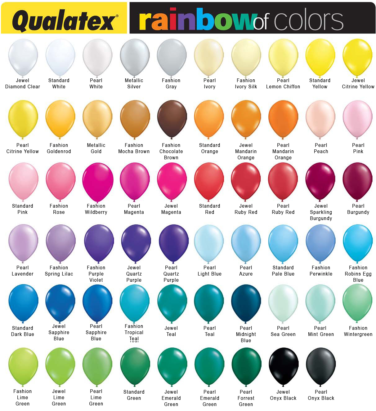 balloon color chart